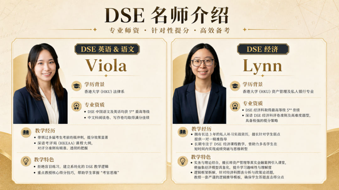 WeWrites 导师凭证卡：Viola（港大法律，中英文 5**）、Lynn（港大资产管理，经济 5*）