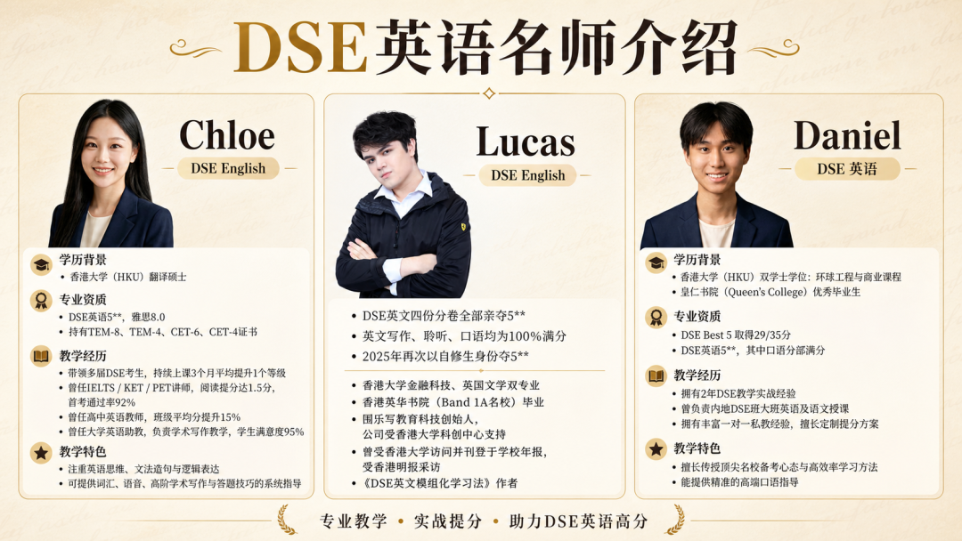 WeWrites 英文名师凭证卡：Chloe（港大翻译硕士）、Lucas、Daniel